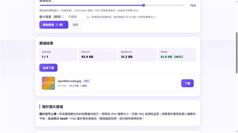 圖片壓縮工具將一張測試圖壓縮後的結果畫面